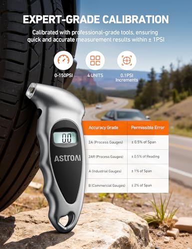 AstroAI Digital Tire Pressure Gauge 150PSI, for Car, Truck, SUV, Motorcycle - color: Silver
