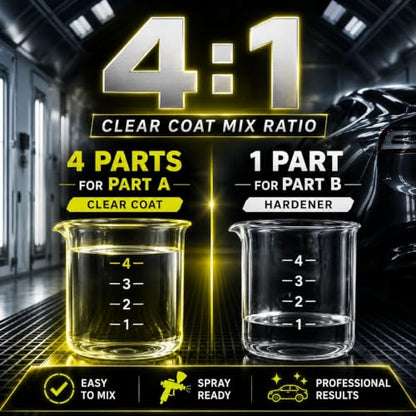 LiME LiNE 2K Clear Coat, Automotive Paint Kit with Hardener, Topcoat For Cars, Trucks and Motorcycles - 1.25 Quart Kit (Flat/Satin Clear Coat.) - color: Flat Clear