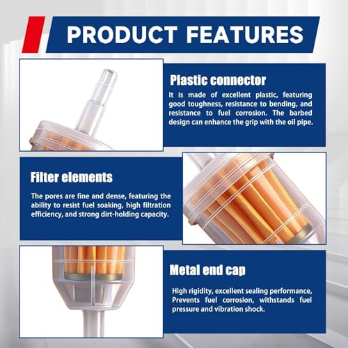 36 Pack Gas Inline Fuel Filter 1/4 x 5/16 - Replacement for Briggs & Stratton, John Deere & Kawasaki