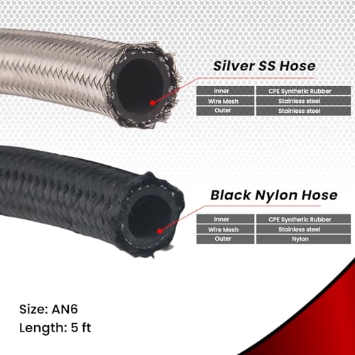 AN6 Power Steering Hose Fitting Kit for LS Swap LS1 LS3 Pump
