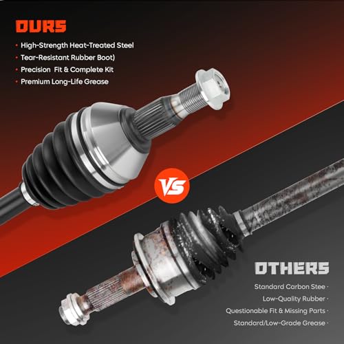 Front Right CV Axle Shaft Assembly V6 3.6L Fits for Chevrolet Impala 2012-2013 (without Police Package), for Impala Limited 2014-2016, 66-1560 1 PC