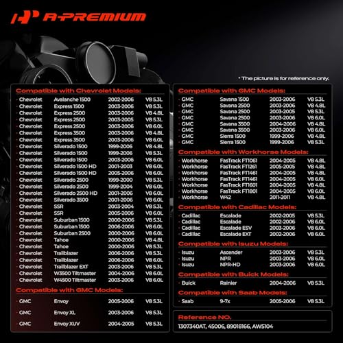 A-Premium Water Pump with Thermostat & Gasket Compatible with GM Vehicles