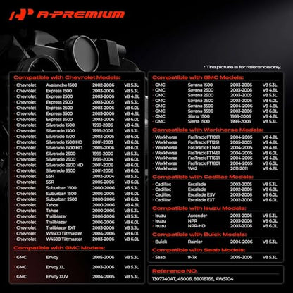 A-Premium Water Pump with Thermostat & Gasket Compatible with GM Vehicles