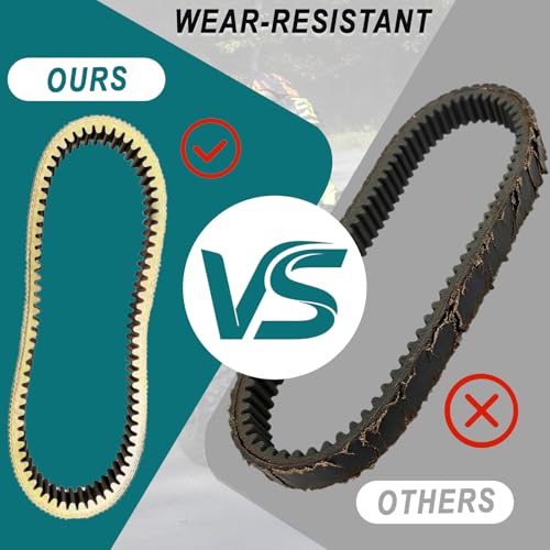 OEM CFMOTO CVT Drive Belt,MITSUBOSHI 0180-055000 Belt for Zforce Cforce