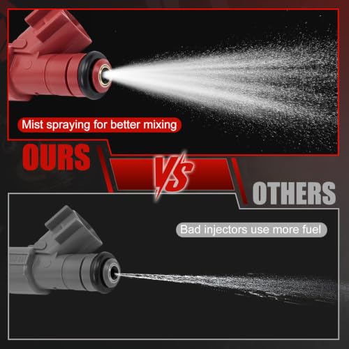 0280156161 Fuel Injector Set of 6 Compatible with 2000-2003 Ram 1500 3.7L - color: RP-FI02201
