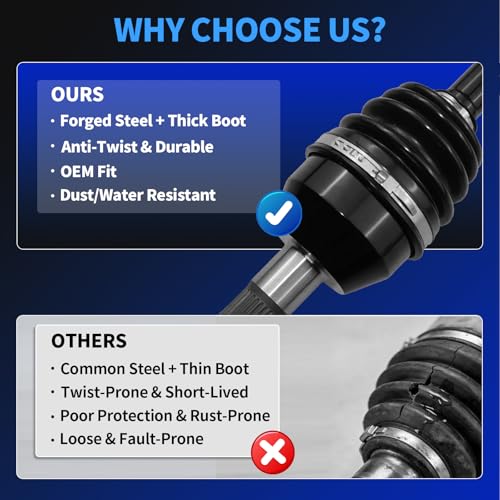 2PCS Rear Right CV Axle Shaft Assembly, Premium CV Joint