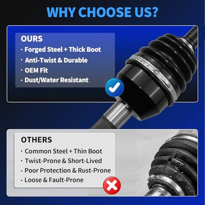 2PCS Rear Right CV Axle Shaft Assembly, Premium CV Joint