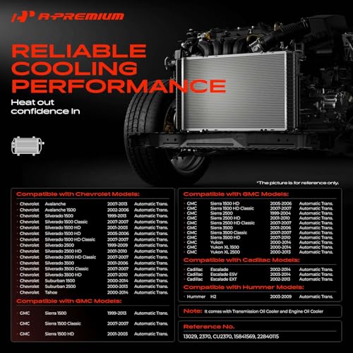 A-Premium 34" Engine Coolant Radiator with Transmission & Engine Oil Cooler - style: With Engine Oil Cooler