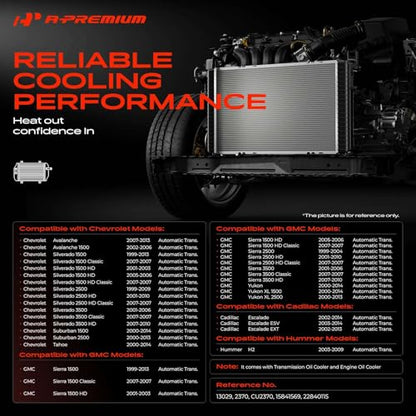 A-Premium 34" Engine Coolant Radiator with Transmission & Engine Oil Cooler - style: With Engine Oil Cooler