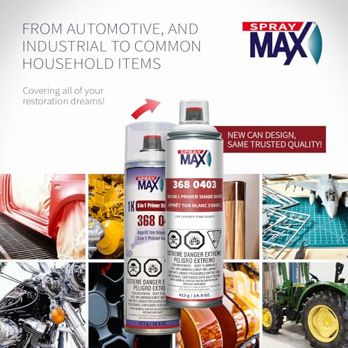 SprayMax 1K 3in1 Primer White | All-in-One Primer | Automotive Spray Paint - color: White