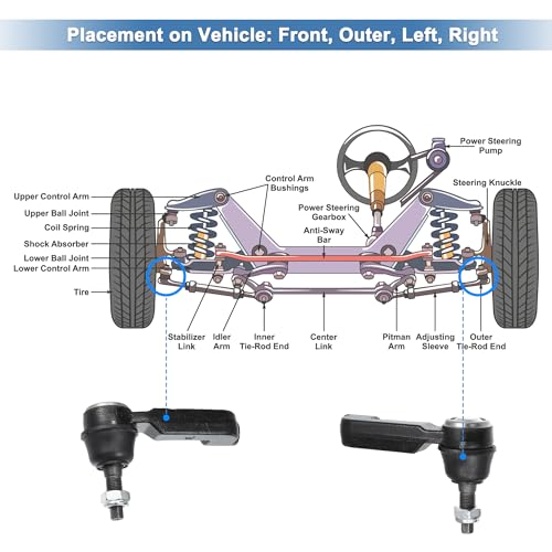 uxcell 2pcs Front Outer Tie Rod End Links Steering Tie Rod End Suspension Kit for Jeep Liberty 2002-2007 No.ES3535/ES3536