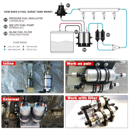 High Pressure Frame Mount Electric Diesel Fuel Pump for F250 F350 Powerstroke 7.3L 1998-2003 0580464074 E2236