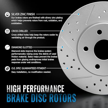 Front and Rear Drilled Slotted Brake Disc Rotors Fit for Toyota Camry 2018 2019 L/SE/LE 2020 2021 2022 2023 2024 FWD, Replacement 12inch & 11.06inch Rotor