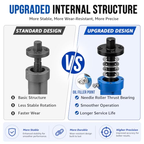 Pneumatic Tire Bead Breaker, 5-Inch Stroke, for 10-42 Inch Tires - color: Pneumatic Bead Breaker