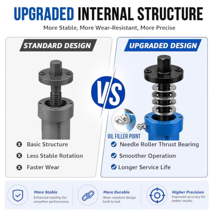 Pneumatic Tire Bead Breaker, 5-Inch Stroke, for 10-42 Inch Tires - color: Pneumatic Bead Breaker