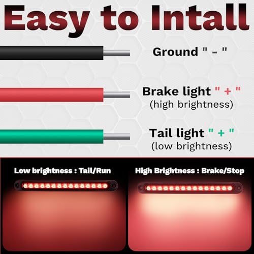 ecocstm 2PCS Led Trailer Tail Light, 10 Inch 15 Red Led Brake Lights Strip - color: Red - 2 PCS