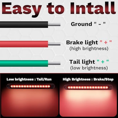 ecocstm 2PCS Led Trailer Tail Light, 10 Inch 15 Red Led Brake Lights Strip - color: Red - 2 PCS
