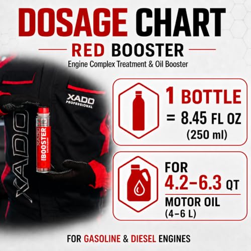XADO RED BOOSTER Engine Oil Additive - Advanced Wear Protection, Oil Stabilizer & Performance Enhancer, 250 ml