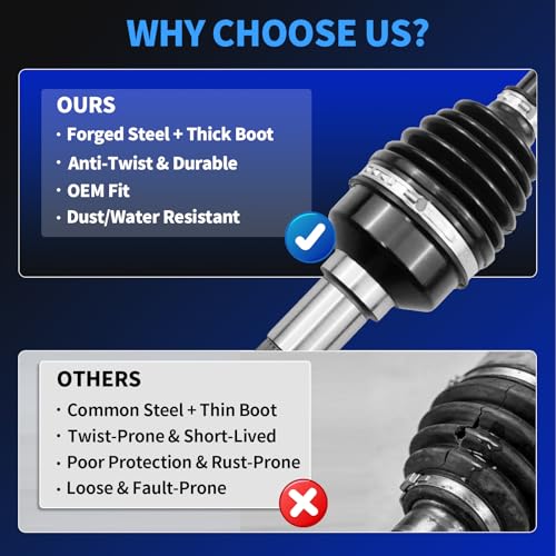 2PCS Rear Right CV Axle Shaft Assembly, Premium CV Joint