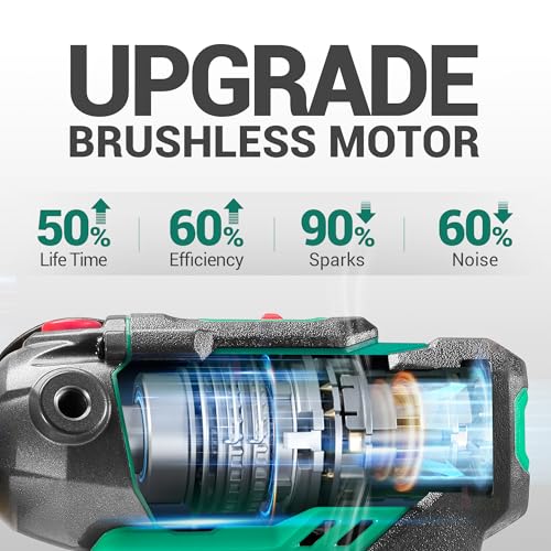 DCA 12V Cordless Buffer Polisher, 3" Brushless Mini Car Polisher & 2" Sander Machine Kit with 2x 2.0Ah Batteries, 2 Variable Speed 2800-8300RPM for Car Detailing Polishing/Buffing/Sanding/Waxing
