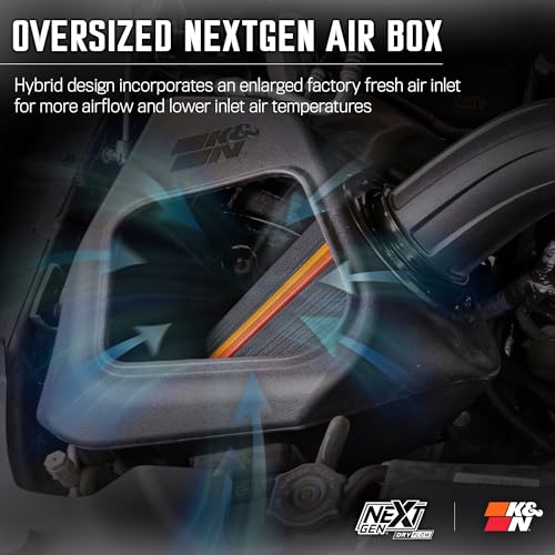 K&N NextGen Cold Air Intake System: Dry-Flow Cotton Filter: Compatible with 2019-2024 RAM 1500; 50-1578D - style: NextGen Dryflow