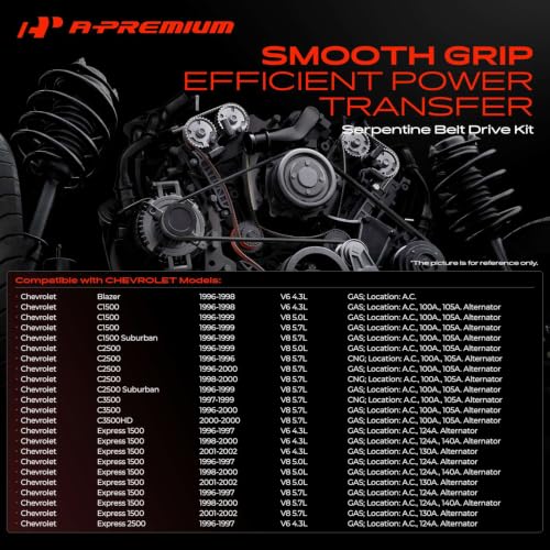 A-Premium Engine Serpentine Belt Drive Kit with Tensioner & Idler