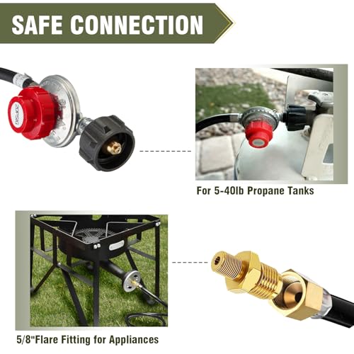 BESTFIRE 0-20PSI Adjustable High Pressure Propane Regulator