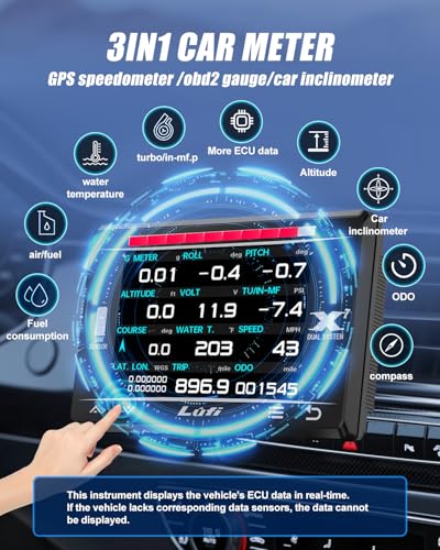 LUFI X7 OBD2 Gauge Display – Fuel Car Companion, Multi-Function & Overload Protection