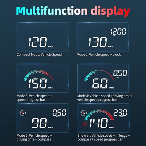 ARTILAURA Windshield GPS Speedometer Head Up Display HUD 3.5 Inches Digital GPS Speedometer Smart Gauge Overspeed,Compass, Mileage for Most Car Vehicles