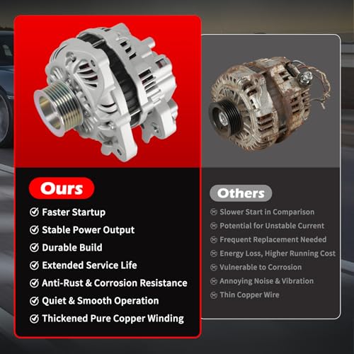 11176 Alternator 12V 80Amp Fits for Honda for Civic 2006 2007 2008 2009 2010 2011 1.8L Automotive Replacement Alternator OE 31100RNAA01RM, 400-48050, 213-9718, 210-4236 - size: 11176 | 80A