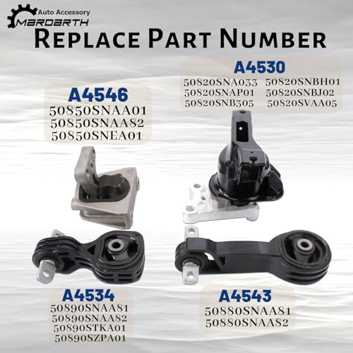 Engine Motor and Trans Mount Set of 4 Replaces # A4530 A4534 A4546 A4543 - size: 2006-2011 Civic 1.8L
