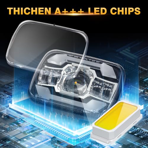 Auxbeam 12000LM 5x7 7x6 LED Headlights For Jeep XJ Cherokee Wrangler YJ - color: Black with silver frame