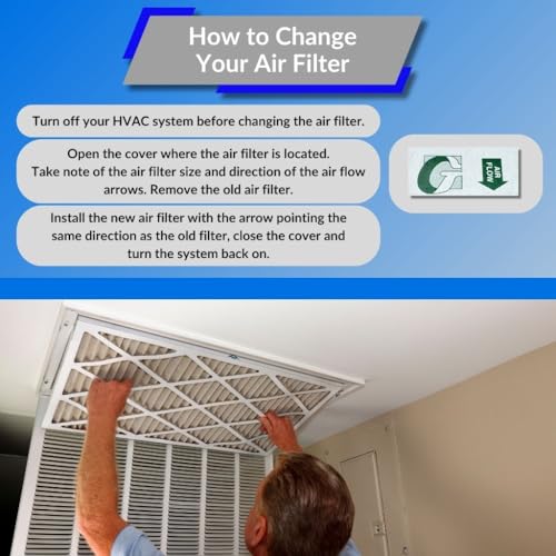 12x20x1 Fiberglass Air Filters, 6-Pack, AC & Furnace, Glasfloss - size: 12x20x1