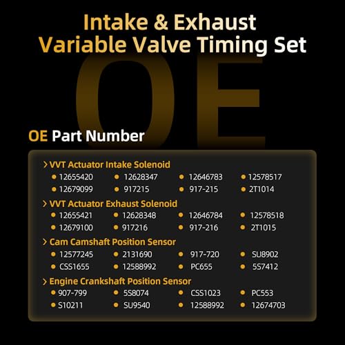 Intake+Exhaust Camshaft Position Actuator VVT Solenoid
