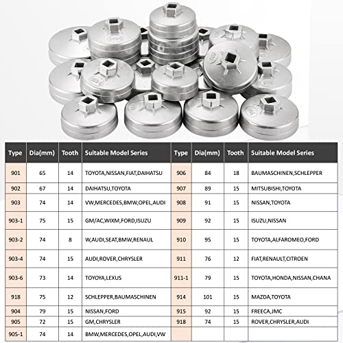23PCS Oil Filter Removal Tool