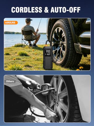 Tire Inflator Portable Air Compressor, 150 PSI Dual Power