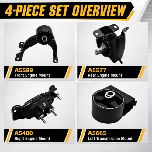 Engine Mount Set Compatible with Grand Caravan Town & Country