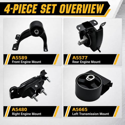 Engine Mount Set Compatible with Grand Caravan Town & Country