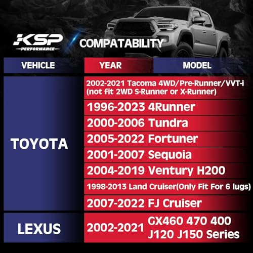 KSP 1.5in Wheel Spacers for Tacoma 4Runner Cruiser Tundra with 6x5.5 PCD - color: Blue, size: 1.5inch-tacoma1995-2023
