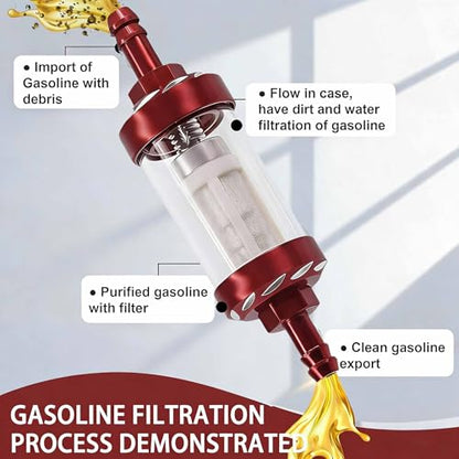 1/4" Fuel Filter Clear View Compatible with Gas Fuel Line Hose and Clamps - size: 1/4''