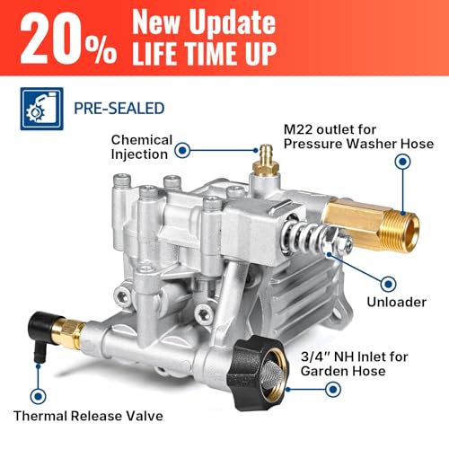 YAMATIC Horizontal 3/4" Shaft Pressure Washer Pump 3200 PSI 2.5 GPM - color: Sliver, size: 3200 PSI