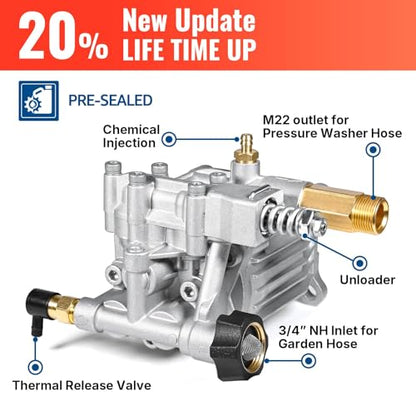 YAMATIC Horizontal 3/4" Shaft Pressure Washer Pump 3200 PSI 2.5 GPM - color: Sliver, size: 3200 PSI