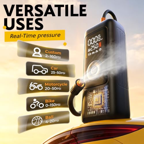 Smart Heavy Duty Tire Inflator, Auto Shut-Off at Target PSI, Portable Air Compressor, 160PSI Fast Air Pump Cordless Rechargeable & 12V DC Power, Pressure Gauge for Cars, Bikes, Motorcycles and Balls