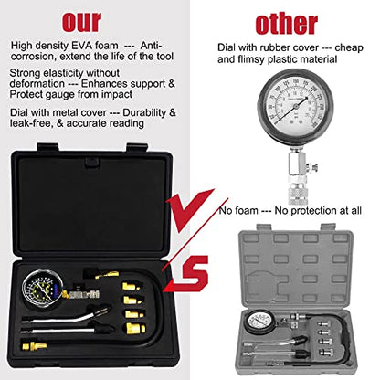 AutoWandererTool 8Pcs Compression Tester for Motor Car Truck,Easy Reading - size: Gauge Set without Spark Plug Tester