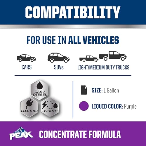 PEAK OET Purple Concentrate Antifreeze/Coolant for North American Vehicles - style: Concentrate