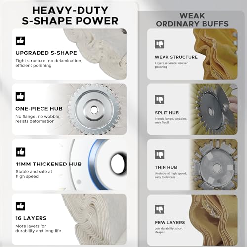 10" S-Shape Airway Buffing Wheel with One-Piece Hub（Super Fine） - color: Super Fine Polishing