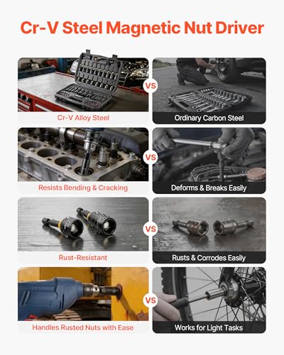VEVOR Master Magnetic Impact Nut Driver Set 55PCS, Metric & SAE Sizes, with Socket Adapters, Bit Holder, Wing Nut Driver, Pivoting Nutsetter, Quick Release Extension, Power Bits, Storage Box - size: 55 pcs