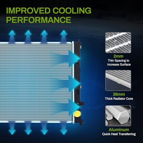 AUTOSAVER88 Radiator Compatible with 2016 2017 2018 2019 2020 2021 Civic L4 1.5L - style: 2016-2020 Honda Civic 1.5L
