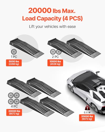 VEVOR Car Ramps, 4 PCS 20000 lbs GVW Capacity, 2.56 in Lift Height, Portable Low Profile Car Service Ramps for Home Garage Maintenance & Oil Changes, Heavy Duty for Low Chassis Vehicle & Support Jack - size: 2.6*27.5inch