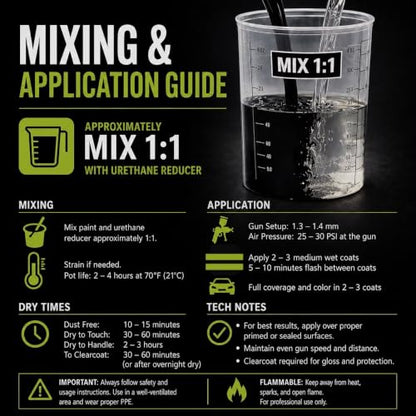 LiME LiNE Blackout 2.0 Automotive Black Basecoat + Reducer - Pint Kit